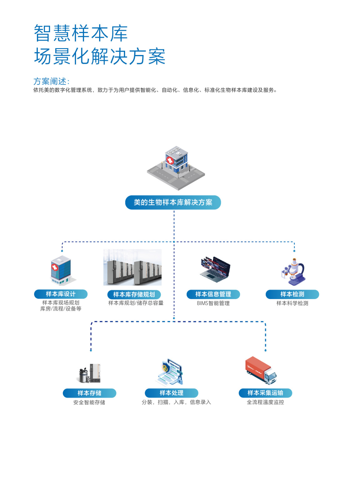 &#27431;&#23453;&#23448;&#26041;&#119;&#101;&#98;&#31449;&#45;&#79;&#112;&#101;&#108;&#32;&#111;&#98;&#40;&#20013;&#22269;&#41;