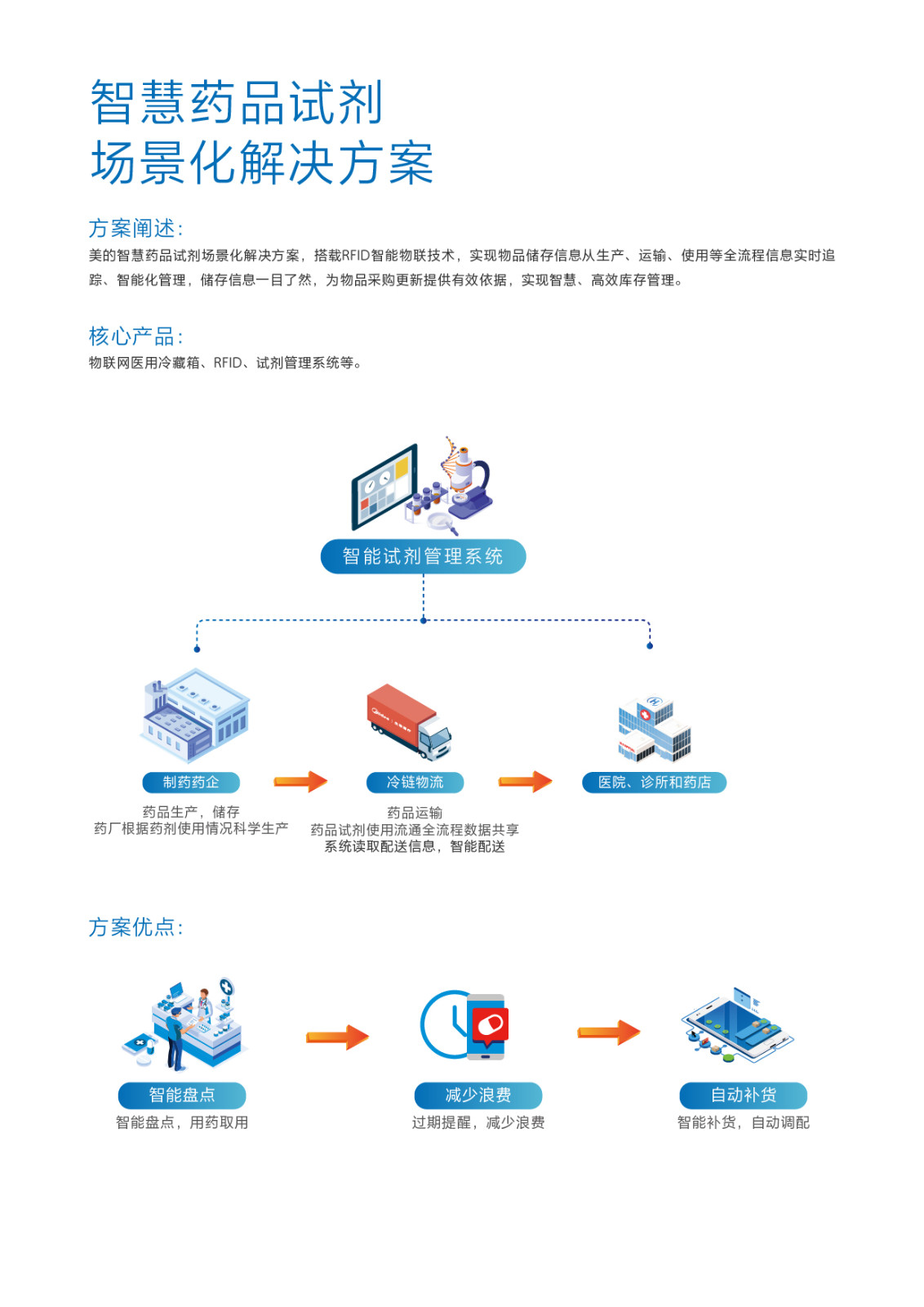 &#27431;&#23453;&#23448;&#26041;&#119;&#101;&#98;&#31449;&#45;&#79;&#112;&#101;&#108;&#32;&#111;&#98;&#40;&#20013;&#22269;&#41;